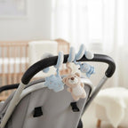 Espiral de atividades